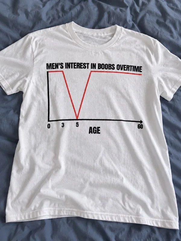 T-shirt displaying a humorous graph showing men's interest in boobs peaking between ages 3 and 5, then declining to age 60. Text: MEN'S INTEREST IN BOOBS OVERTIME / 0 3 5 AGE 60