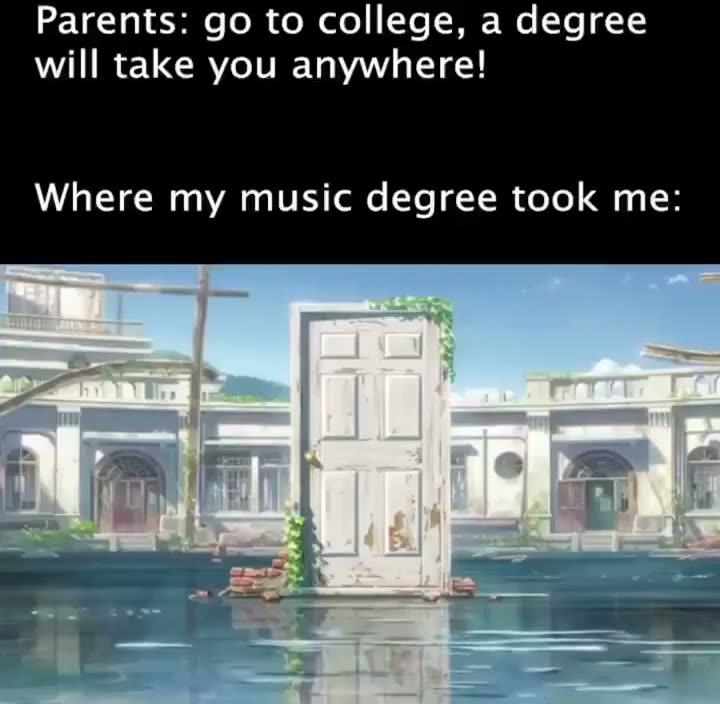 My degree in a nutshell